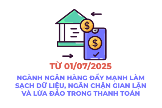 NGÀNH NGÂN HÀNG ĐẨY MẠNH LÀM SẠCH DỮ LIỆU, NGĂN CHẶN GIAN LẬN VÀ LỪA ĐẢO TRONG THANH TOÁN
