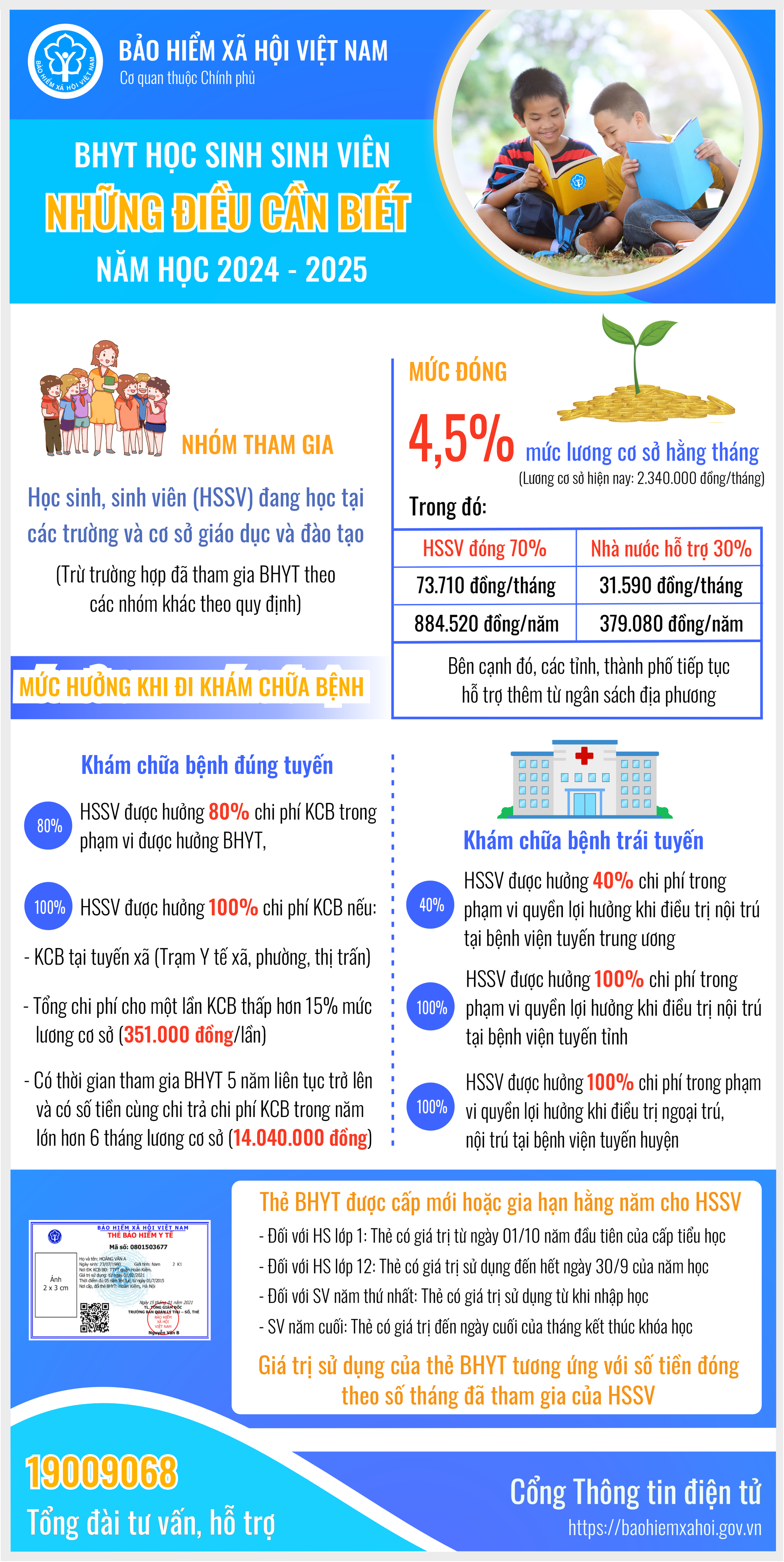img-nguyenhongthu-bhyt-hssv-2024-2025.png